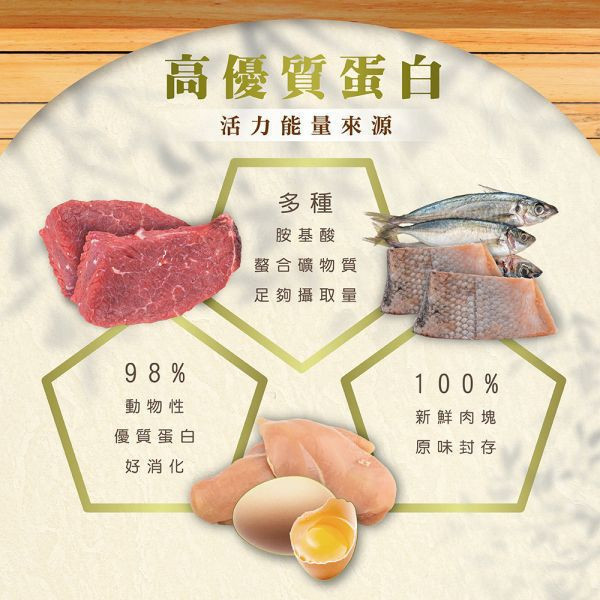 法米納 貓 GC2 全齡貓-雞肉石榴 