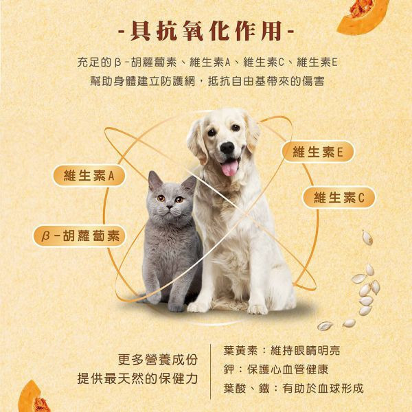 私訊LINE領促銷價｜法米納 貓 PC4 全齡貓-鴨肉哈密瓜 