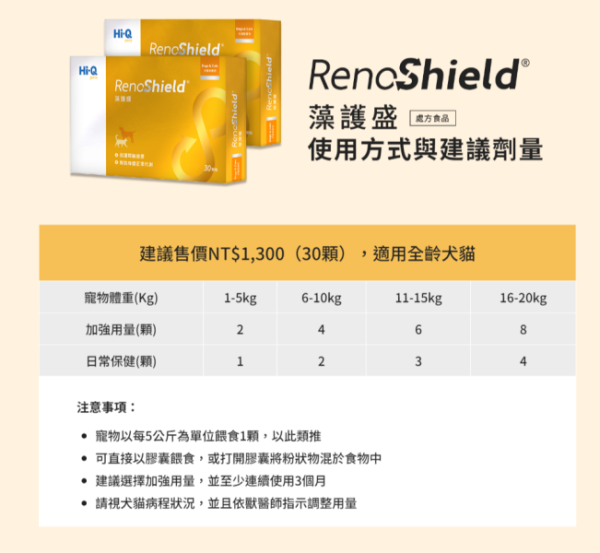 私訊LINE領促銷價 | Hi-Q 犬貓保健品 ImmuArmor 藻康留/HeartFight 藻心沛/RenoShield 藻護盛 