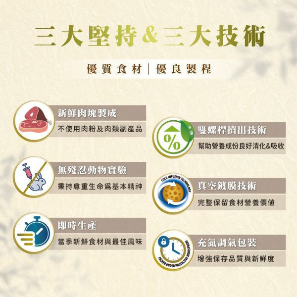 私訊LINE領促銷價｜法米納 犬 GD1 幼犬/懷孕犬-雞肉石榴-小顆粒 