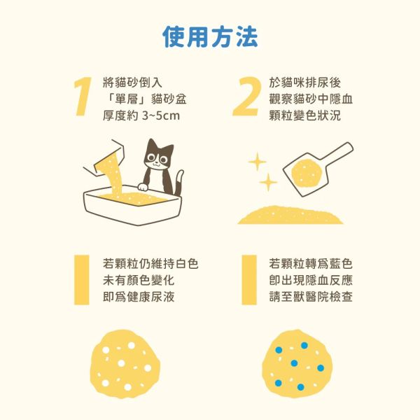 私訊LINE領促銷價｜汪喵星球 泌尿健康檢測 隱血顆粒 