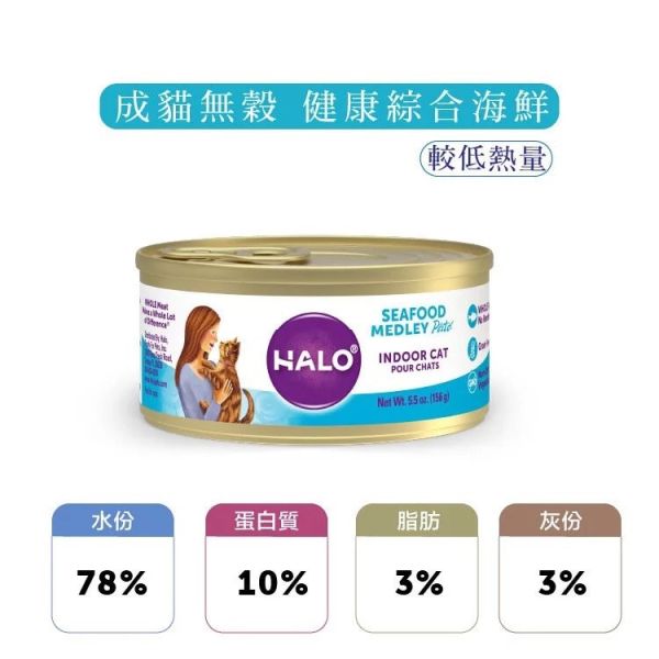 嘿囉 HALO 無穀成貓主食罐 
