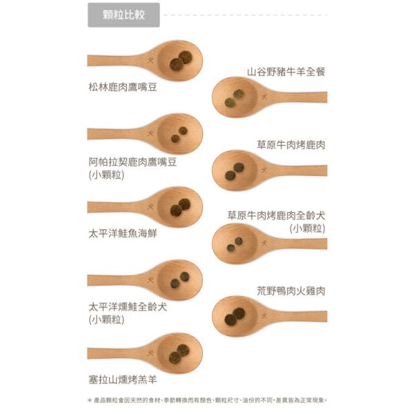 海陸饗宴 無穀狗糧 