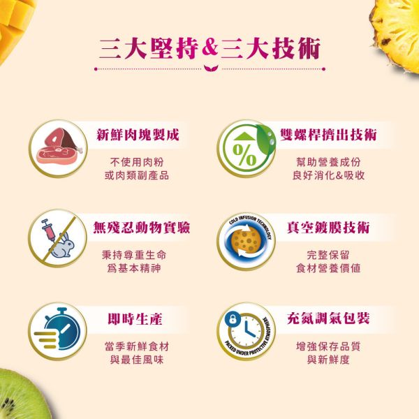 私訊LINE領促銷價｜法米納 貓 FTC1 全齡貓-雞肉芒果 