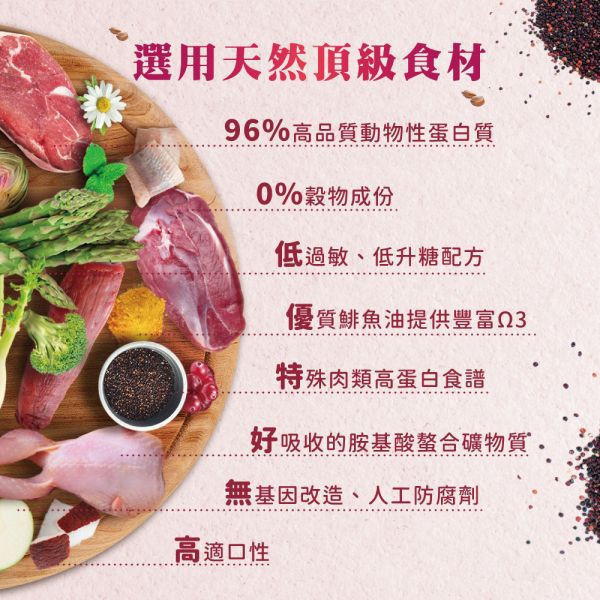 私訊LINE領促銷價｜法米納 貓 QC6 室內貓體態泌尿保健-鴨肉蘆筍 
