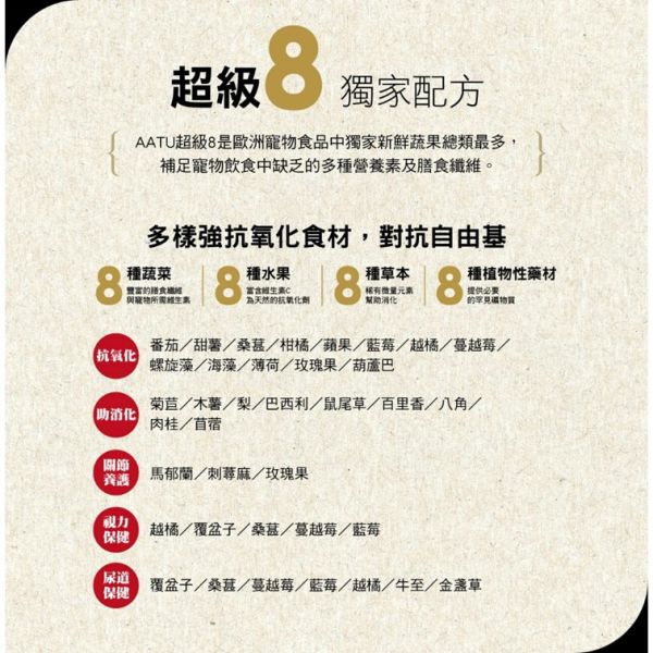 私訊LINE領促銷價 | AATU 奧圖 超級8 全齡貓 嚴選85%無穀飼料 3kg 