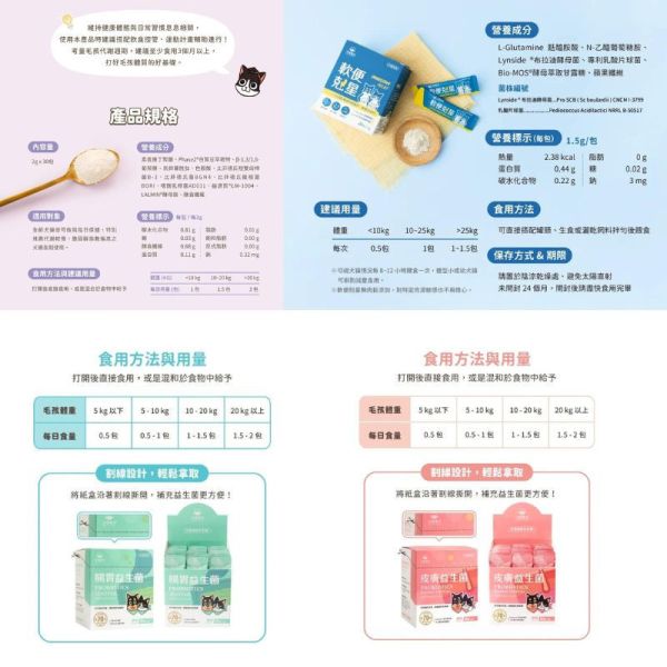 汪喵星球 保健品 犬貓紓壓胺基酸/體態管理益生菌/軟便剋星/腸胃益生菌/皮膚益生菌 單包 