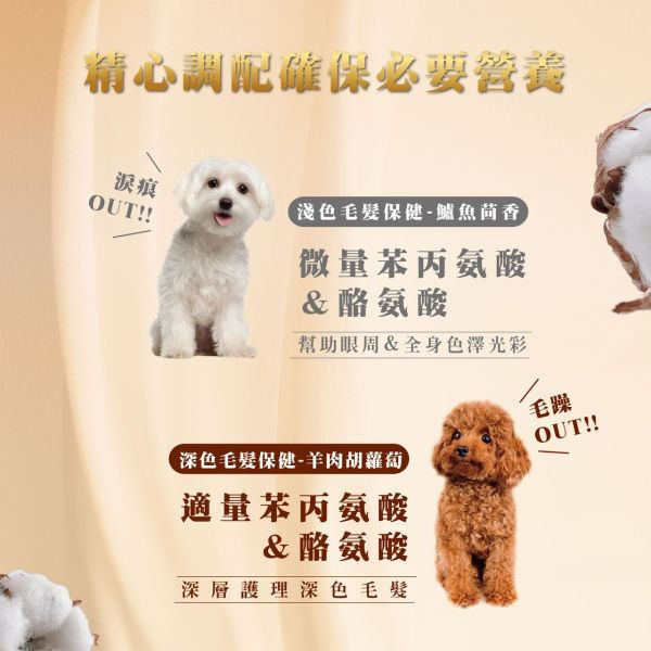 私訊LINE領促銷價｜法米納 犬 HD11 全齡犬-羊肉胡蘿蔔 