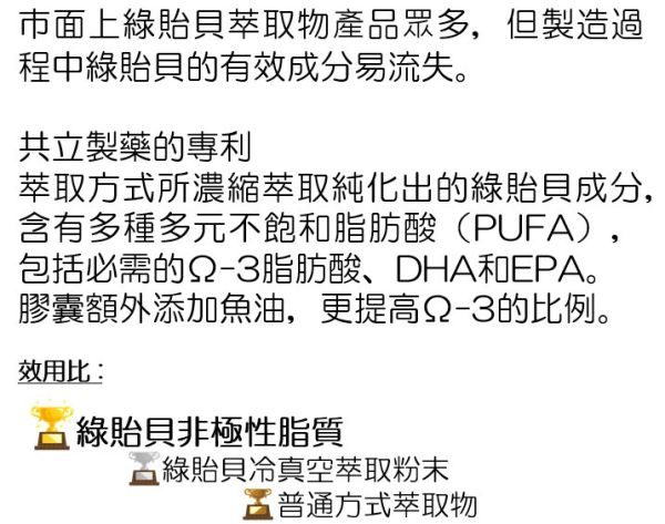 私訊LINE領促銷價 | 日本 共立製藥  貝節益(膠囊) (添加魚油) 