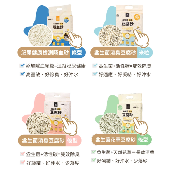 私訊LINE領促銷價｜汪喵星球 泌尿健康檢測隱血砂 7L*6包/箱 