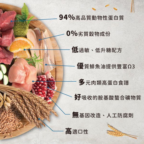 私訊LINE領促銷價｜法米納 貓 LC2 全齡貓-羊肉藍莓 
