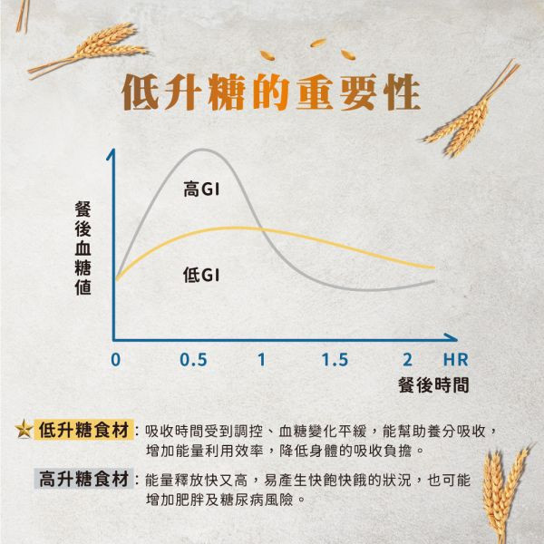 私訊LINE領促銷價｜法米納 犬 LD8 全齡犬-雞肉石榴-潔牙顆粒 
