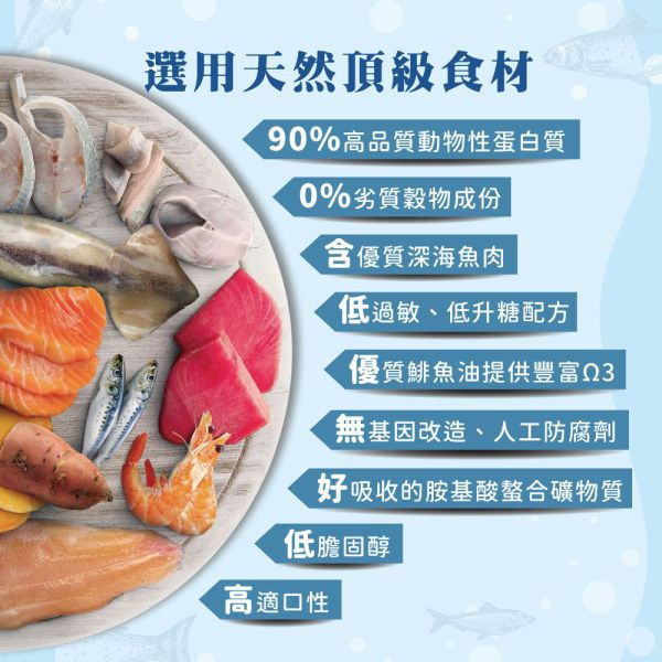 私訊LINE領促銷價｜法米納 貓 OC1 全齡貓-無穀鯡魚甜橙 