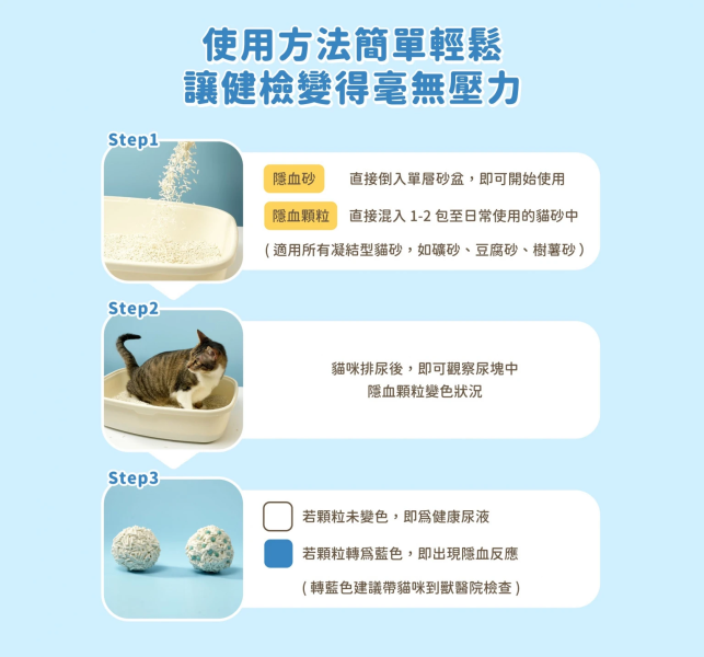 私訊LINE領促銷價｜汪喵星球 泌尿健康檢測隱血砂 7L*6包/箱 
