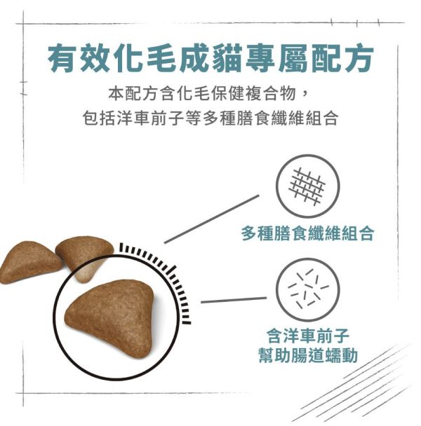 法國皇家 IH34 加強化毛成貓專用乾糧 