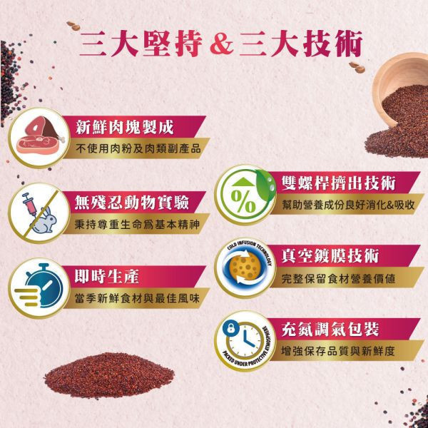 私訊LINE領促銷價｜法米納 貓 QC3 皮毛保健-鵪鶉椰子 