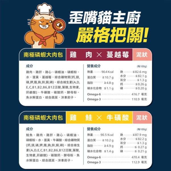 肉球世界 南極磷蝦大肉包 