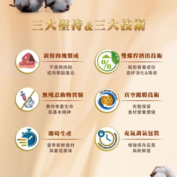 私訊LINE領促銷價｜法米納 犬 HD01 全齡犬-鱸魚茴香 