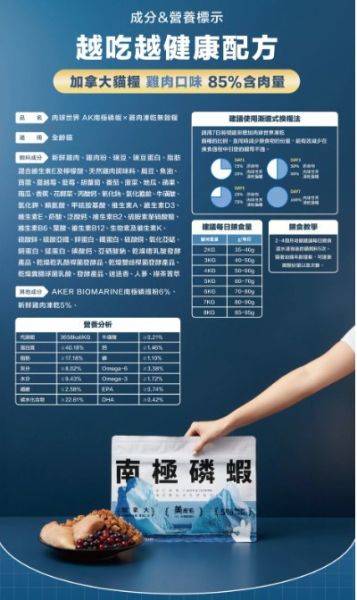 肉球世界 南極磷蝦X雞肉凍乾無穀貓糧 