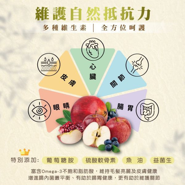 法米納 貓 GC2 全齡貓-雞肉石榴 