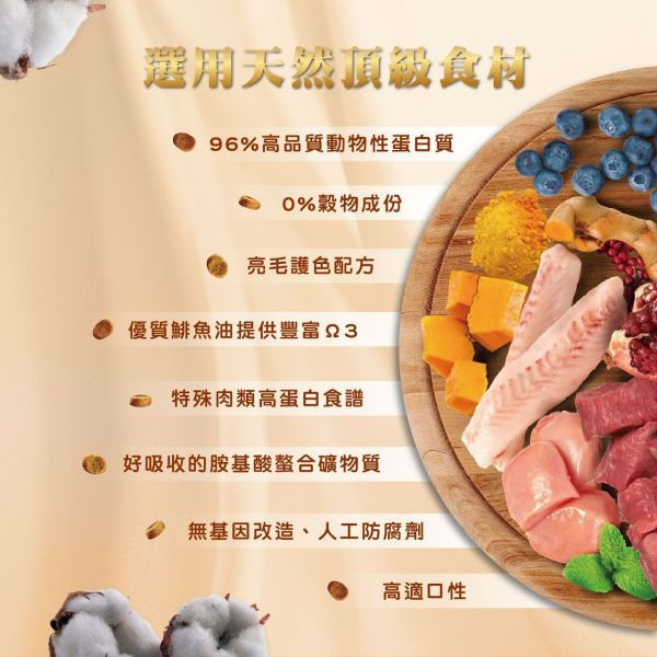 私訊LINE領促銷價｜法米納 犬 HD11 全齡犬-羊肉胡蘿蔔 