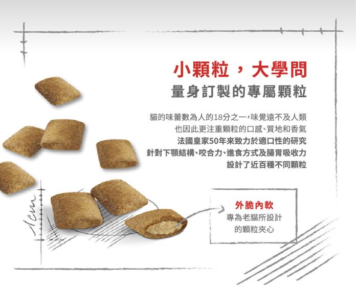法國皇家 A30+12 12+歲老貓專用乾糧 2kg 