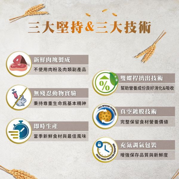 私訊LINE領促銷價｜法米納 貓 LC4 室內/結紮貓-雞肉石榴 
