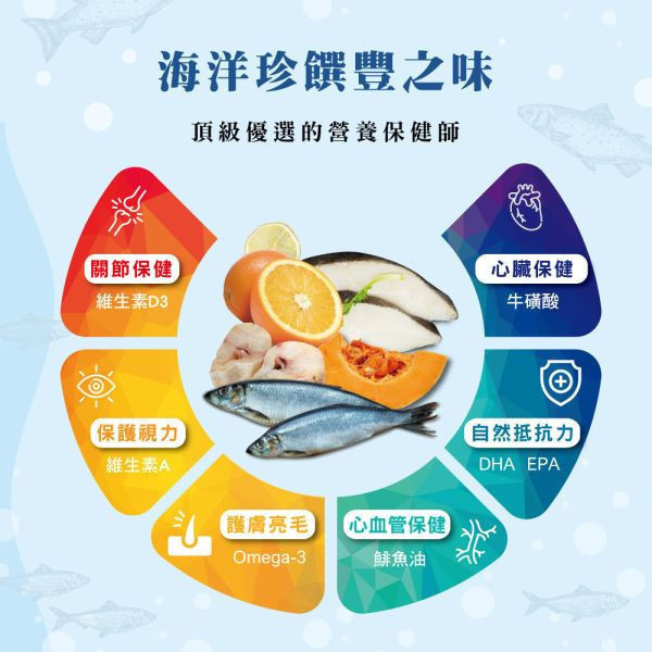 私訊LINE領促銷價｜法米納 貓 OC4 室內/結紮貓-無穀鯡魚甜橙 