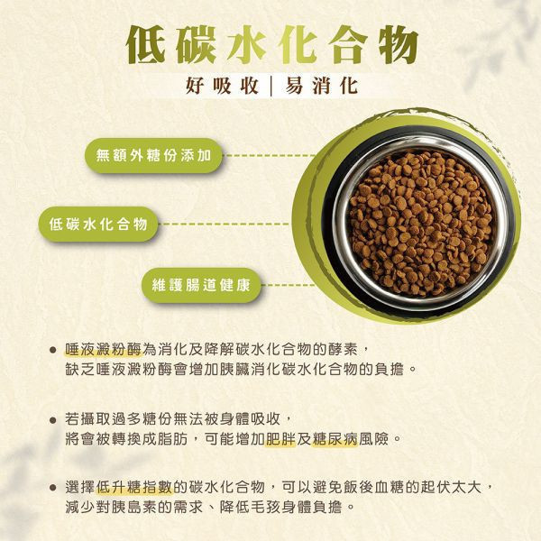法米納 貓 GC2 全齡貓-雞肉石榴 