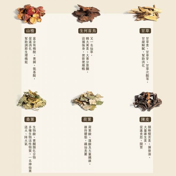 纖仙果 3入組 消化,酵素,乳酸菌,益生菌