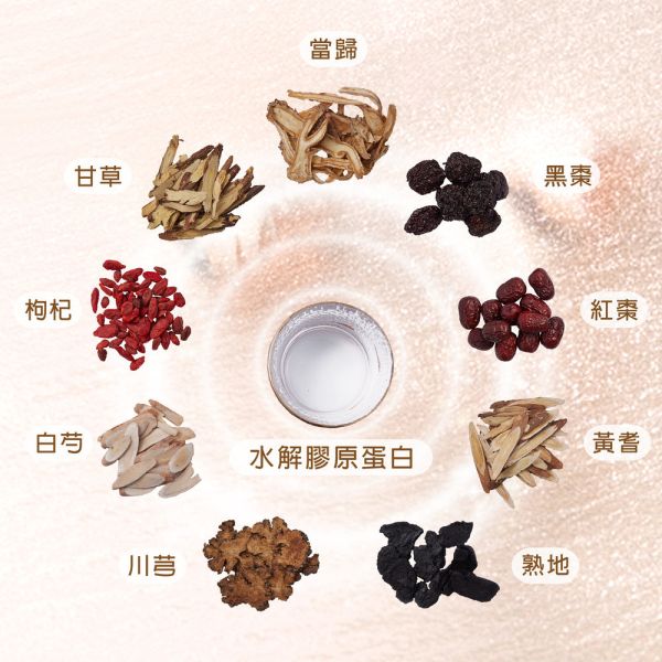 贈品-七汐馥活飲 一袋 四物飲,四物湯,漢方調理,女性調理,補充鐵質,當歸,經期