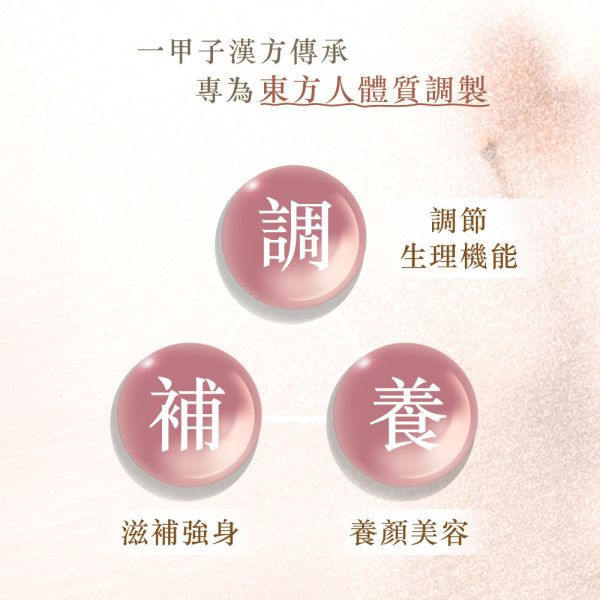 贈品-七汐馥活飲 一袋 四物飲,四物湯,漢方調理,女性調理,補充鐵質,當歸,經期