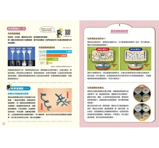 公視優質兒少節目-神廚賽恩師：SCIENCE 1.在餐桌上發現科學（1冊） 