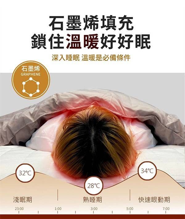 超值優惠檔 石墨烯蓄熱保暖雙人被 一件6.1折  買兩件下殺5折 把握機會~~ 