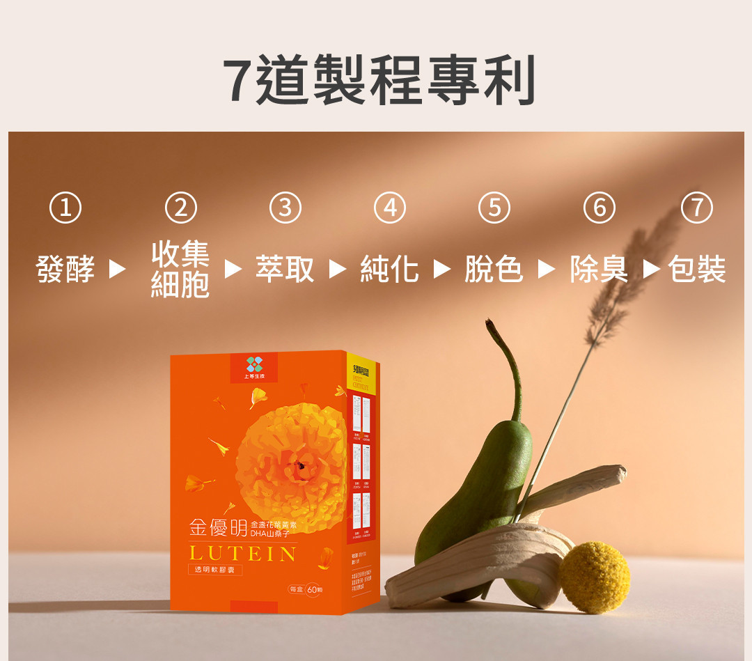 上等金優明葉黃素軟製作工序