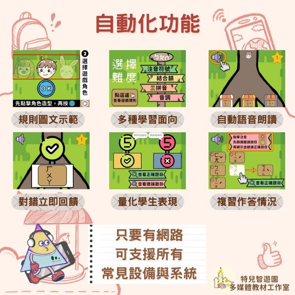 【特教_國語】注音往哪走《注音符號_音韻覺識》 國語,注音,發音,教案,教學,特殊教育