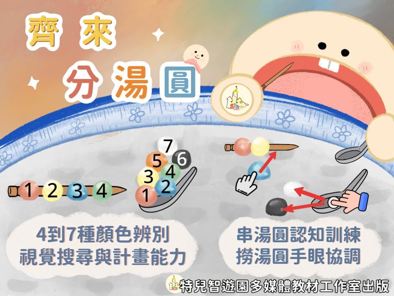 【早療】齊來分湯圓《計劃能力與視覺搜尋》 認知,執行功能,視知覺,專注力,訓練,職能治療