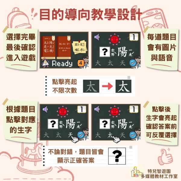 【特教_國語】識字對對碰_南一版_1年級《相似字分辨》 國語,國字,識字,教案,教學,特殊教育