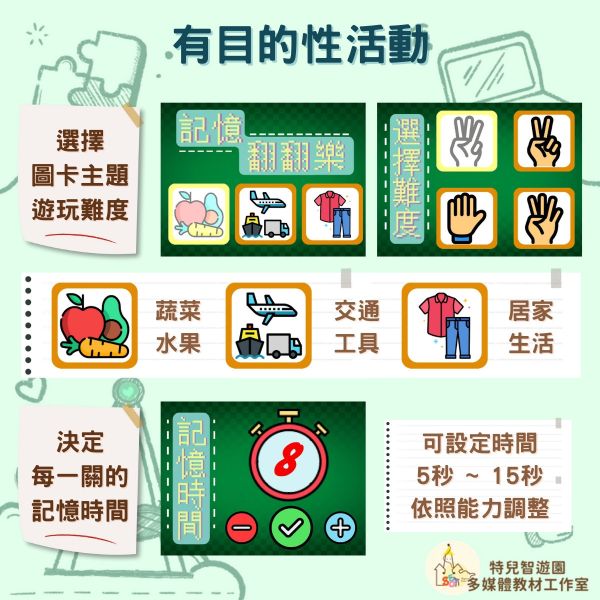 【早療】記憶翻翻樂《視知覺與執行功能》免費無需購買❌ 認知,專注力,記憶,視知覺,訓練,職能治療