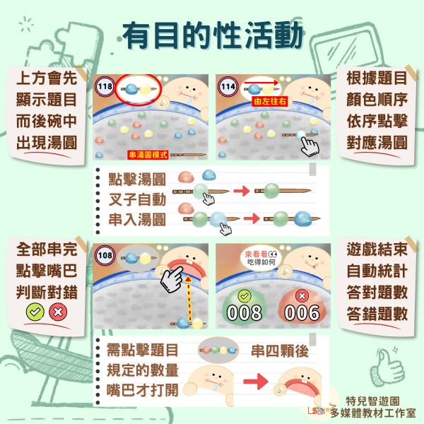 【早療】齊來分湯圓《計劃能力與視覺搜尋》 認知,執行功能,視知覺,專注力,訓練,職能治療