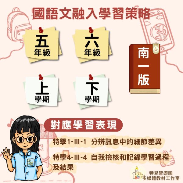 【特教_國語】識字對對碰_《五六年級_相似字與同音字》免費無需購買❌ 國語,國字,識字,教案,教學,特殊教育