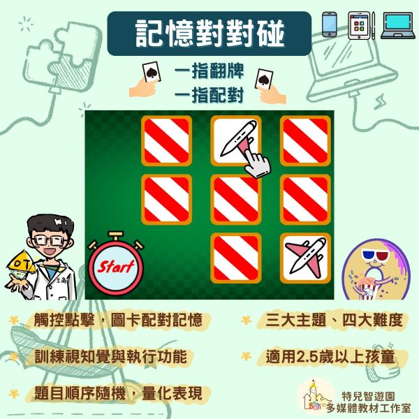 【早療】記憶翻翻樂《視知覺與執行功能》免費無需購買❌ 認知,專注力,記憶,視知覺,訓練,職能治療