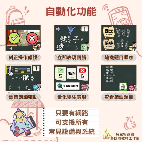 【特教_國語】識字對對碰_《五六年級_相似字與同音字》免費無需購買❌ 國語,國字,識字,教案,教學,特殊教育