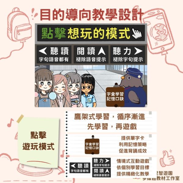 【特教_英語】英鴿麗許歷險記_旅遊篇1《情境學習與記憶策略》 英語,單字,記憶,教案,教學,特殊教育