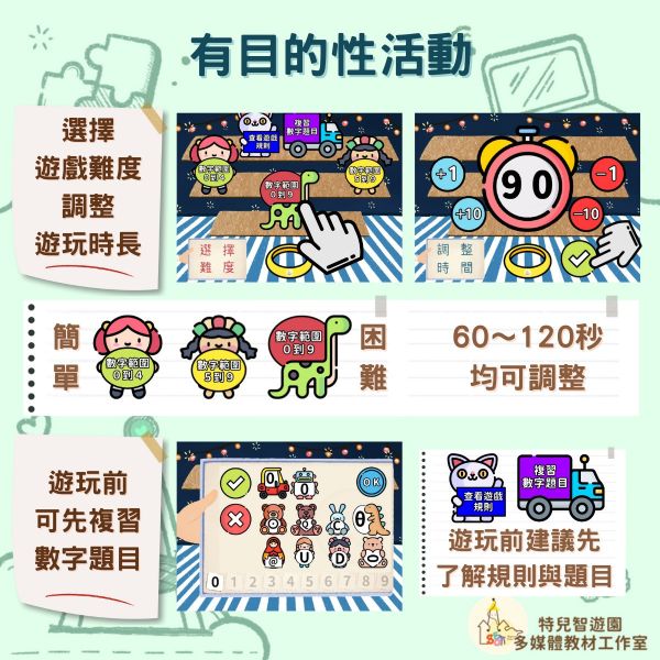 【早療】數字套圈圈《數字辨別與視知覺》 認知,數字,視知覺,專注力,訓練,職能治療