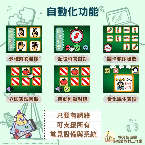 【早療】記憶翻翻樂《視知覺與執行功能》免費無需購買❌ 認知,專注力,記憶,視知覺,訓練,職能治療