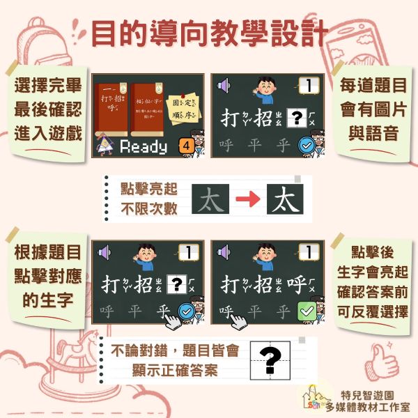 【特教_國語】識字對對碰_南一版_2年級《相似字分辨》 國語,國字,識字,教案,教學,特殊教育
