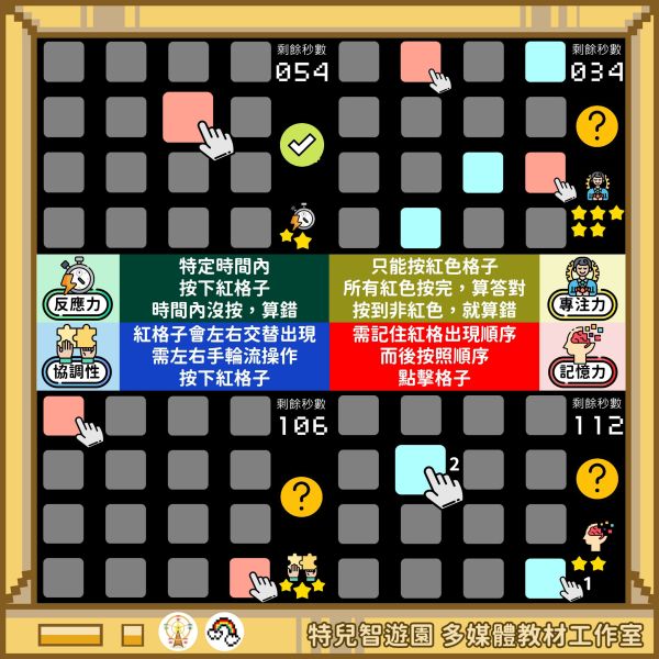 【產學合作】國科會研究計畫《MCI銀髮族認知評估工具》開發 feat.中國醫藥大學運動醫學系 評估,職能治療,長照,銀髮族,延緩失能,預防醫學
