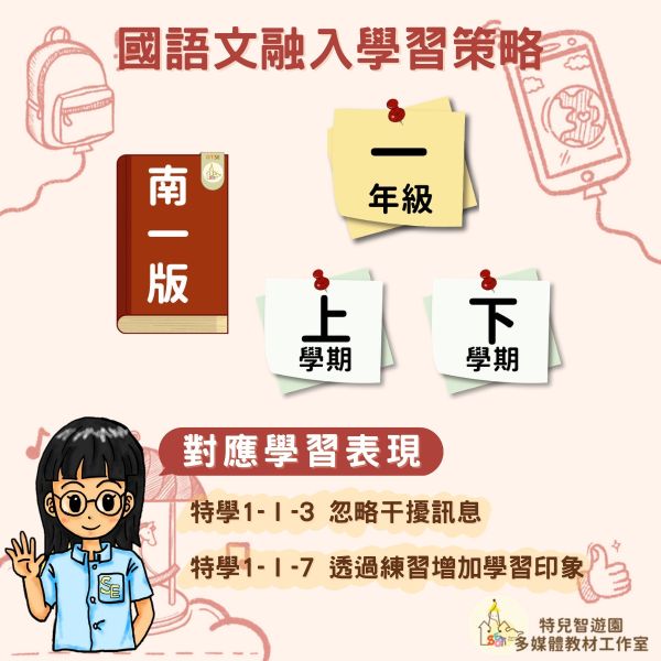 【特教_國語】識字對對碰_南一版_1年級《相似字分辨》 國語,國字,識字,教案,教學,特殊教育