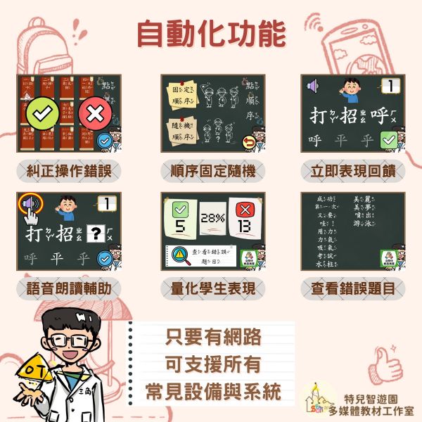 【特教_國語】識字對對碰_南一版_2年級《相似字分辨》 國語,國字,識字,教案,教學,特殊教育